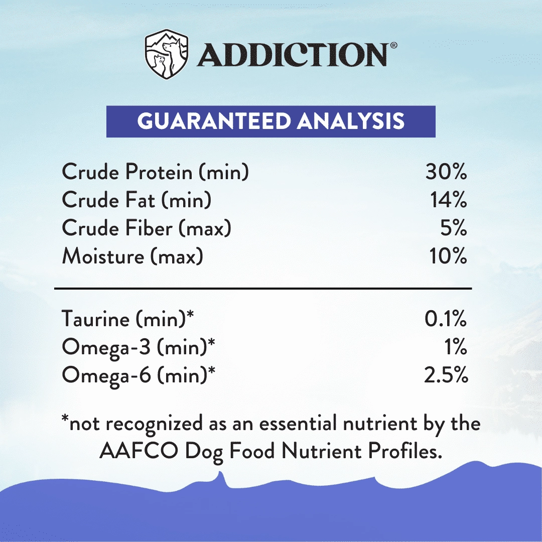 Addiction Dry Dog Food (Duck Royale Entree For Small Dogs)