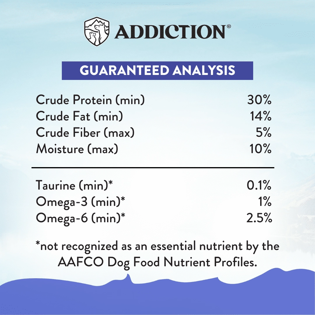 Addiction Dry Dog Food (Duck Royale Entree For Small Dogs)