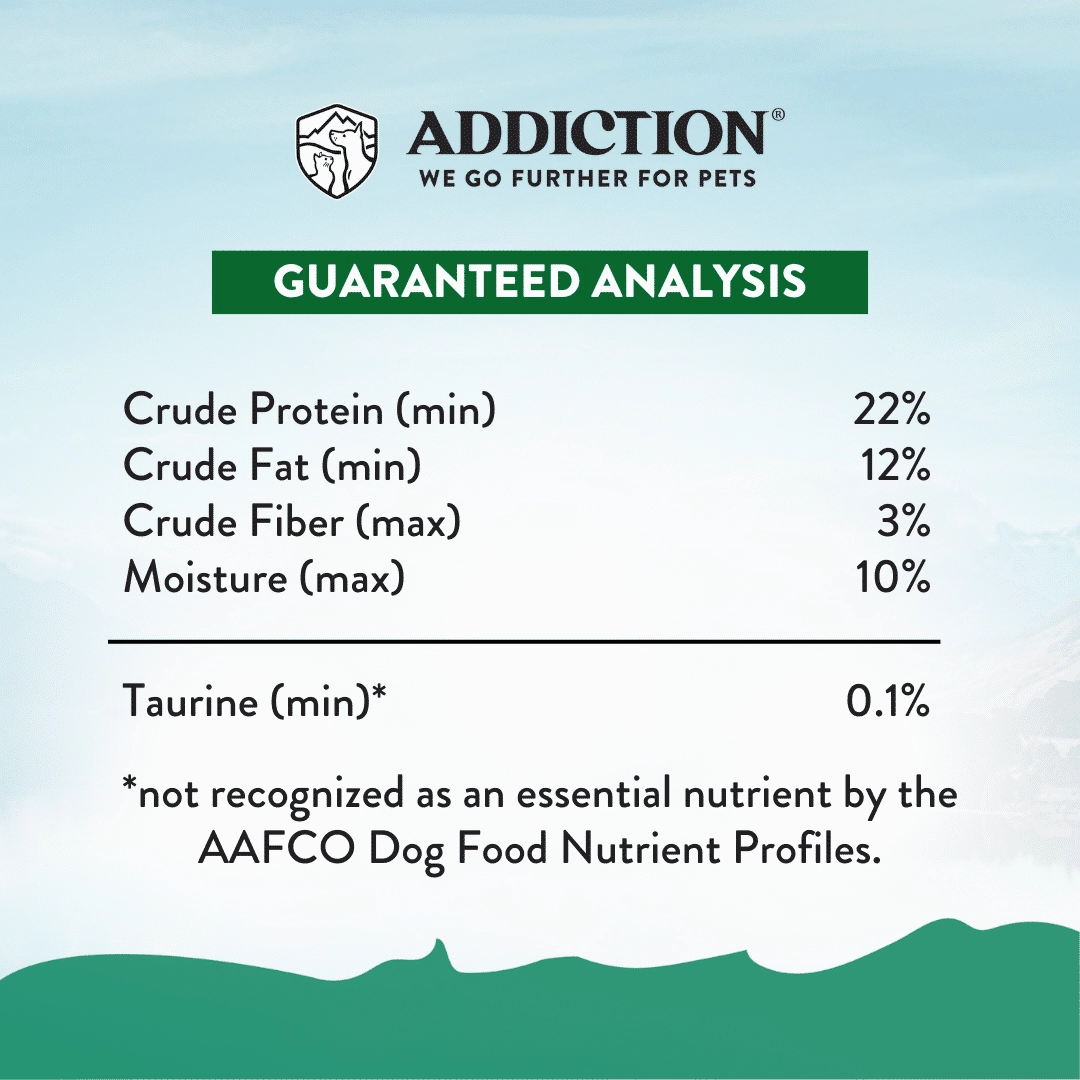 Addiction Dry Dog Food (Le Lamb For Small Dogs)