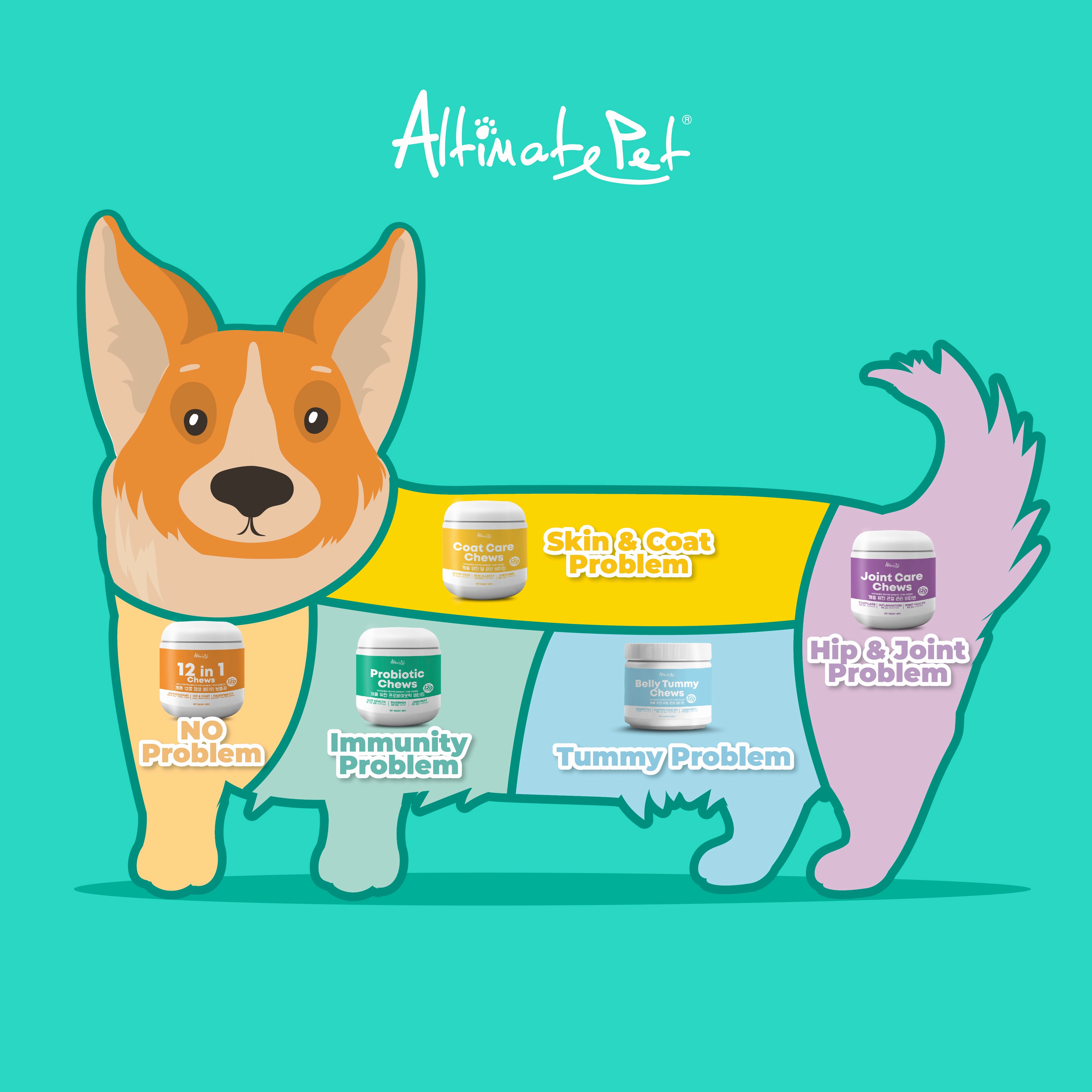 Altimate Pet Multivitamin Supplement for Dogs (12 in 1  Chews)