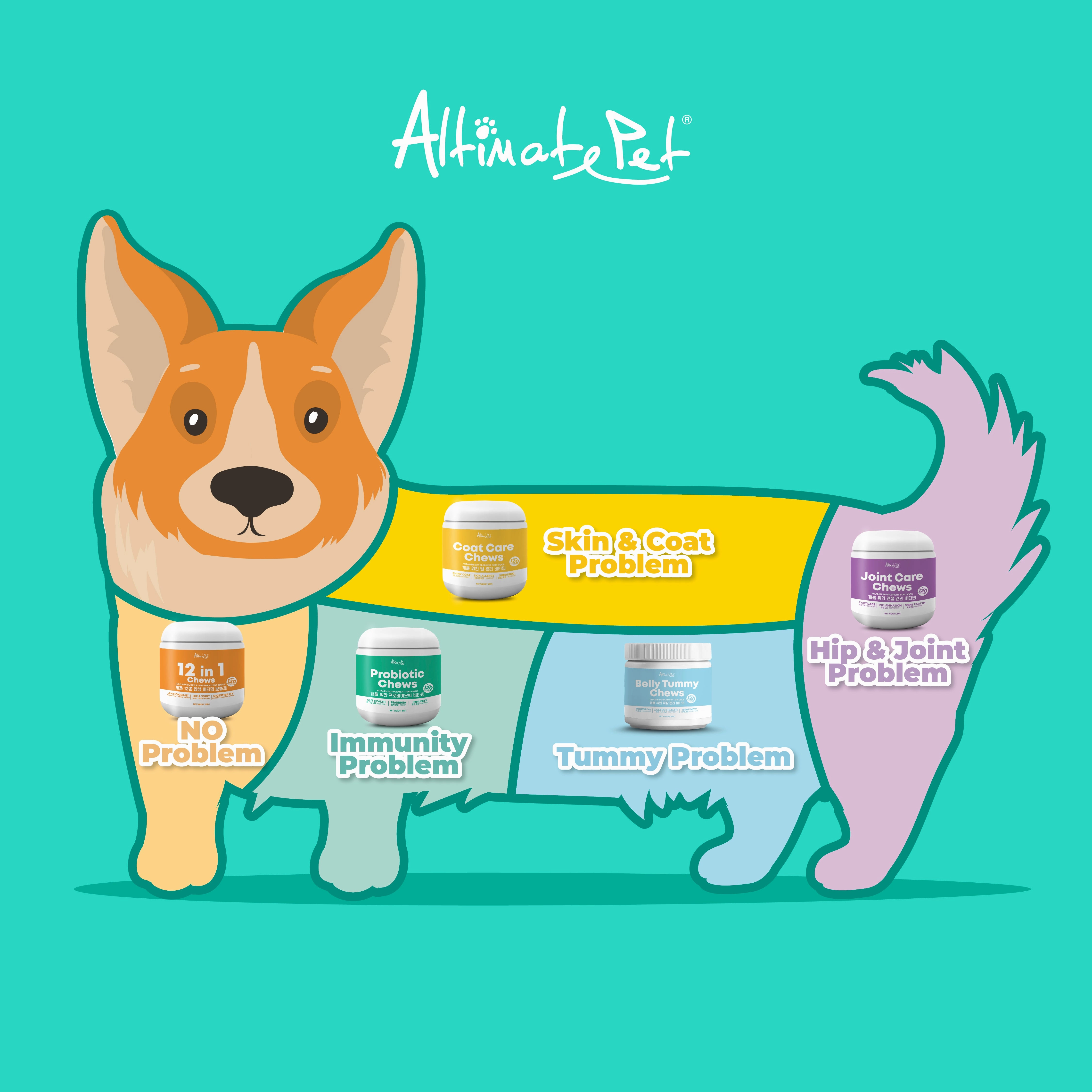 Altimate Pet Vitamin Supplement for Dogs (Probiotic Chews)