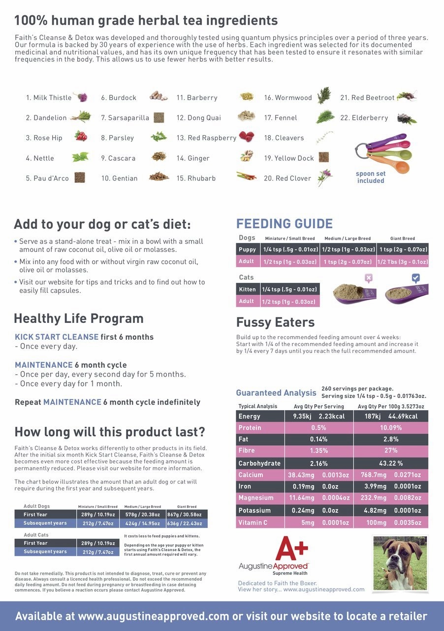 Augustine Approved Faith's Cleanse & Detox Supplement Powder for Dogs (Liver, Kidney, Skin, Coat & Gut)