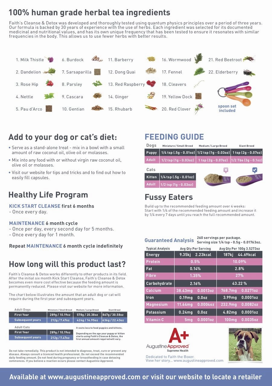 Augustine Approved Faith's Cleanse & Detox Supplement Powder for Dogs (Liver, Kidney, Skin, Coat & Gut)