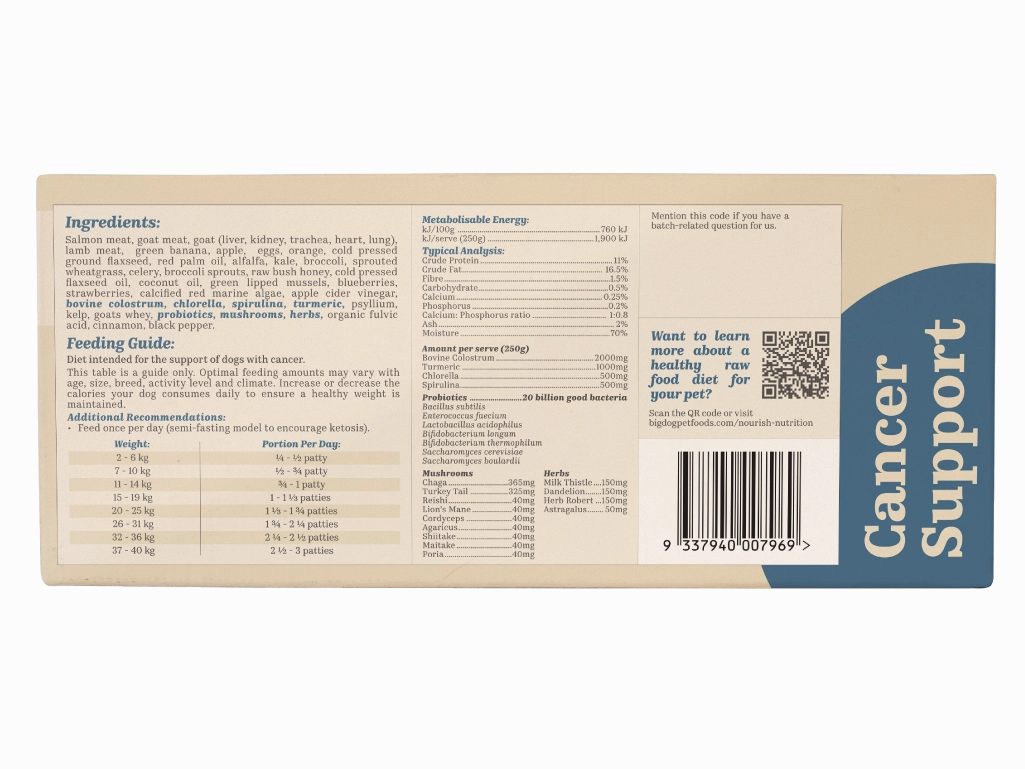 Big Dog Barf Nourish Nutrition Raw Dog Food (Prescription Diet Alternative - Cancer Support)