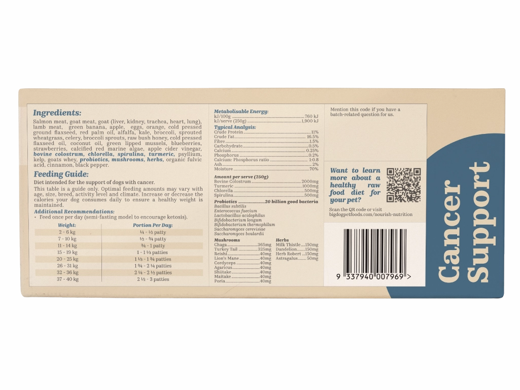 Big Dog Barf Nourish Nutrition Raw Dog Food (Prescription Diet Alternative - Cancer Support)