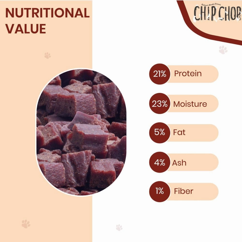 Chip Chops Chicken & Codfish Sandwich and Chicken Liver Cubes Dog Treats Combo