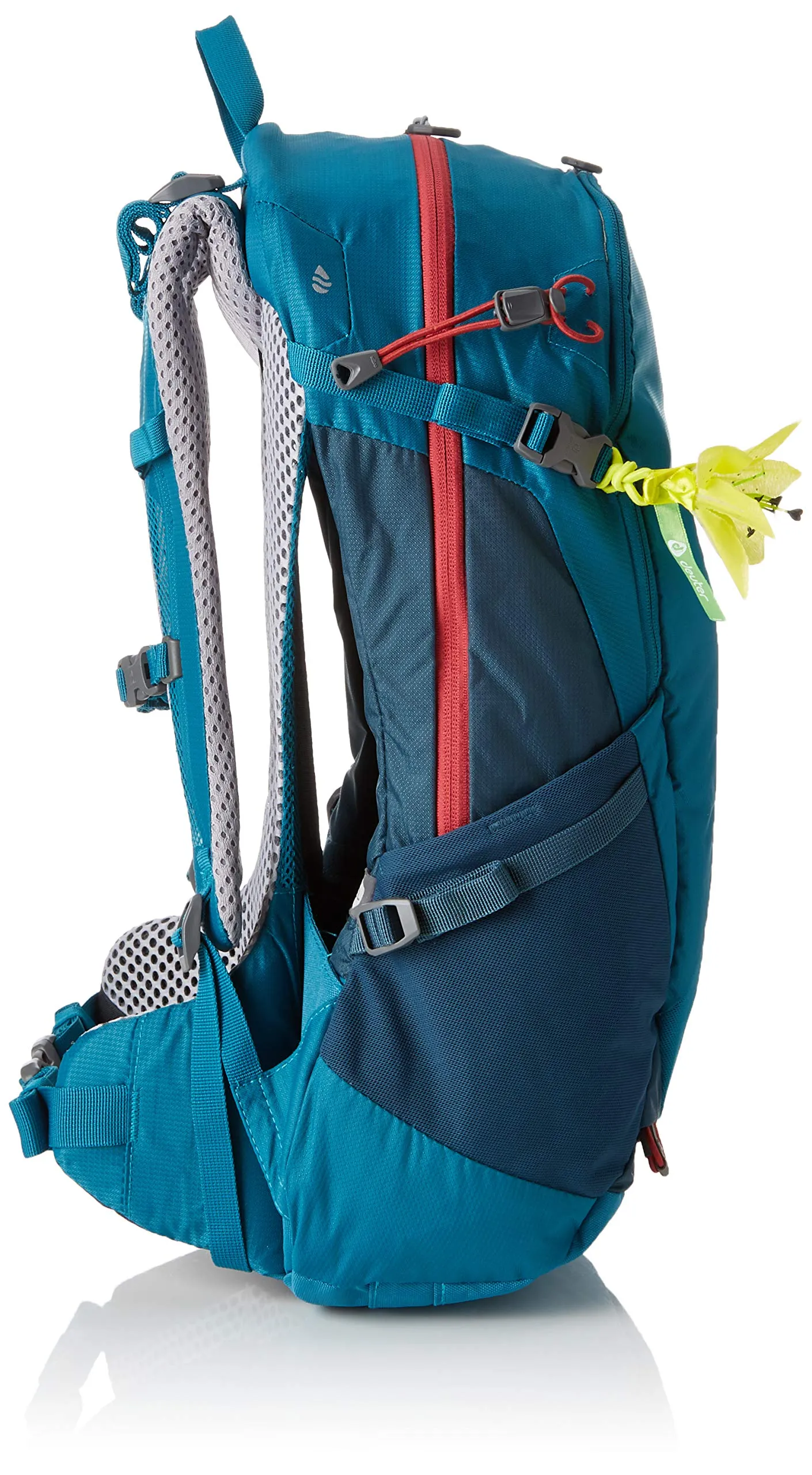 Deuter Futura 22 SL Panel Load Bags Deuter