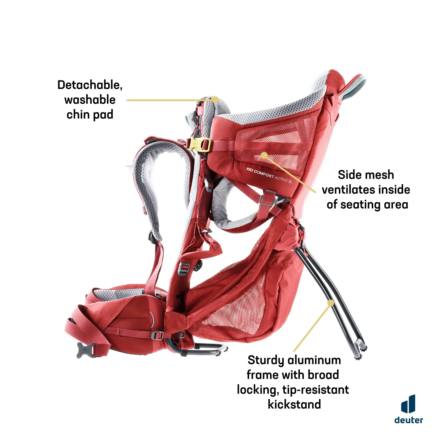 Deuter Kid Comfort Active SL Bags Deuter