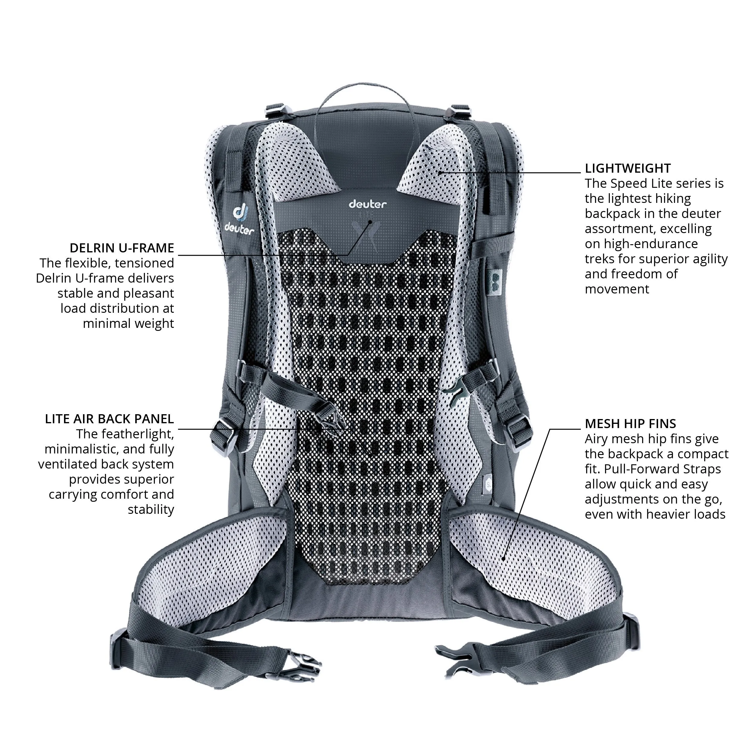 Deuter Speed Lite 22 Hiking Backpack Bags Deuter