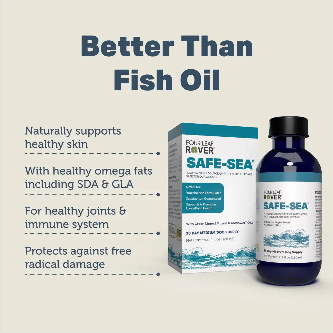 Four Leaf Rover (SAFE-SEA) Green Lipped Mussel Oil (Omega-3) Dog Supplements