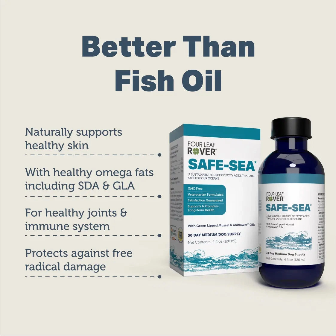 Four Leaf Rover (SAFE-SEA) Green Lipped Mussel Oil (Omega-3) Dog Supplements