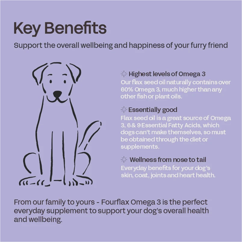 Fourflax Flax Seed Oil Supplement for Dogs (Omega 3)