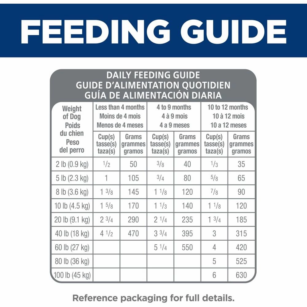Hill's Science Diet Puppy Sensitive Stomach & Skin Salmon & Rice 4lb