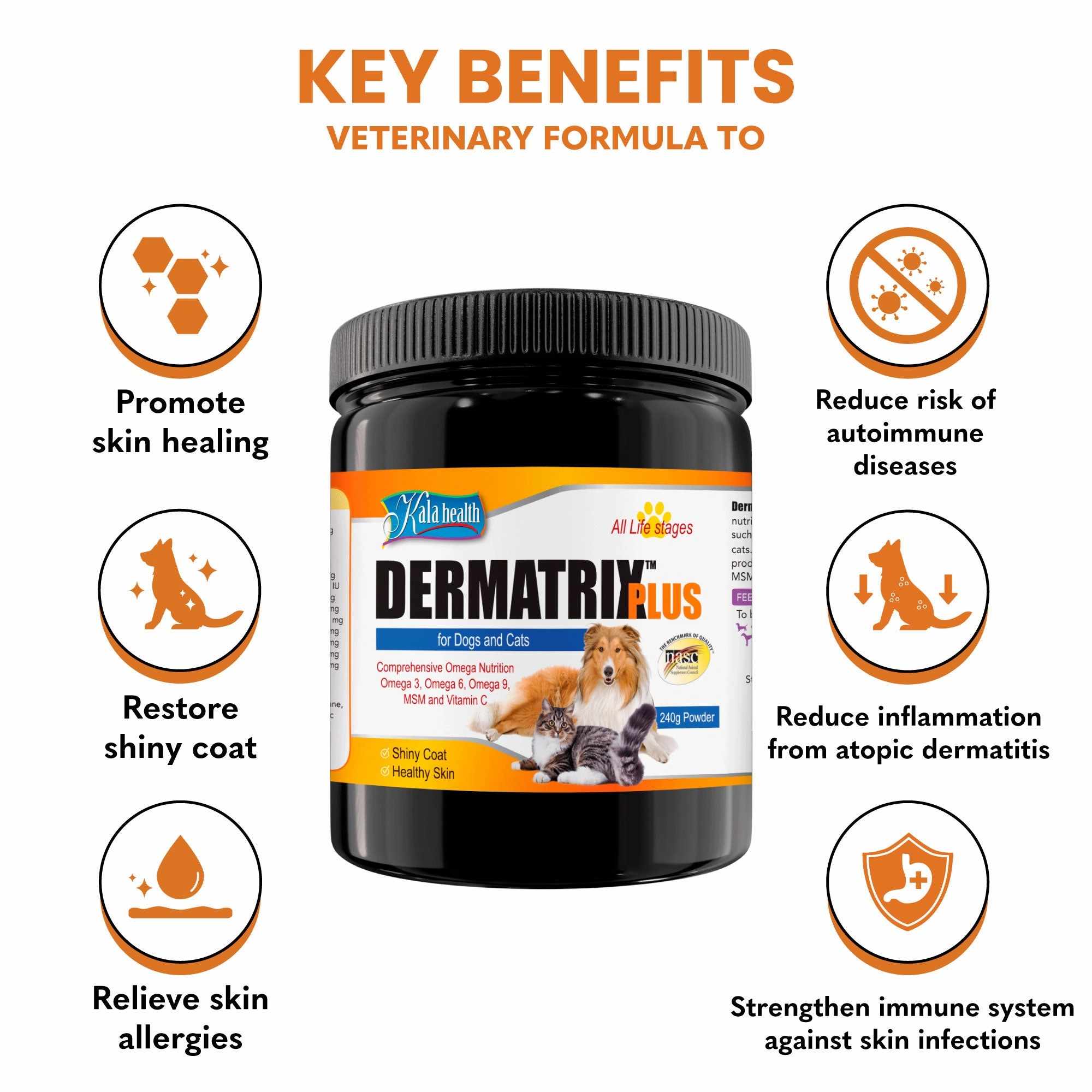 Kala Health DERMATRIX PLUS Shiny Coat & Healthy Skin Supplements for Dogs and Cats