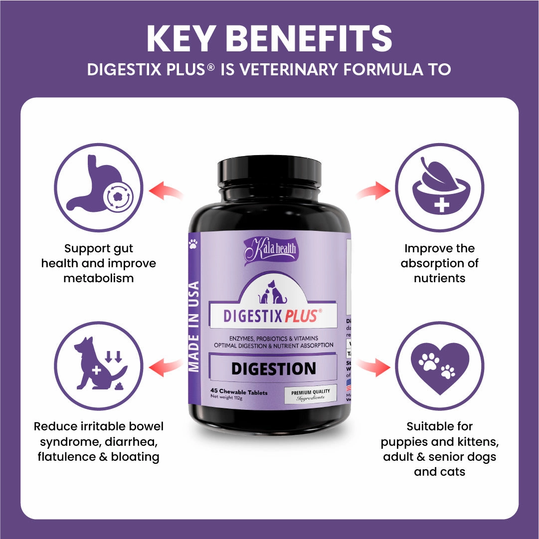 Kala Health DIGESTIX PLUS (Digestion) Optimal DIgestion & Nutrient Absorption Supplements for Dogs and Cats