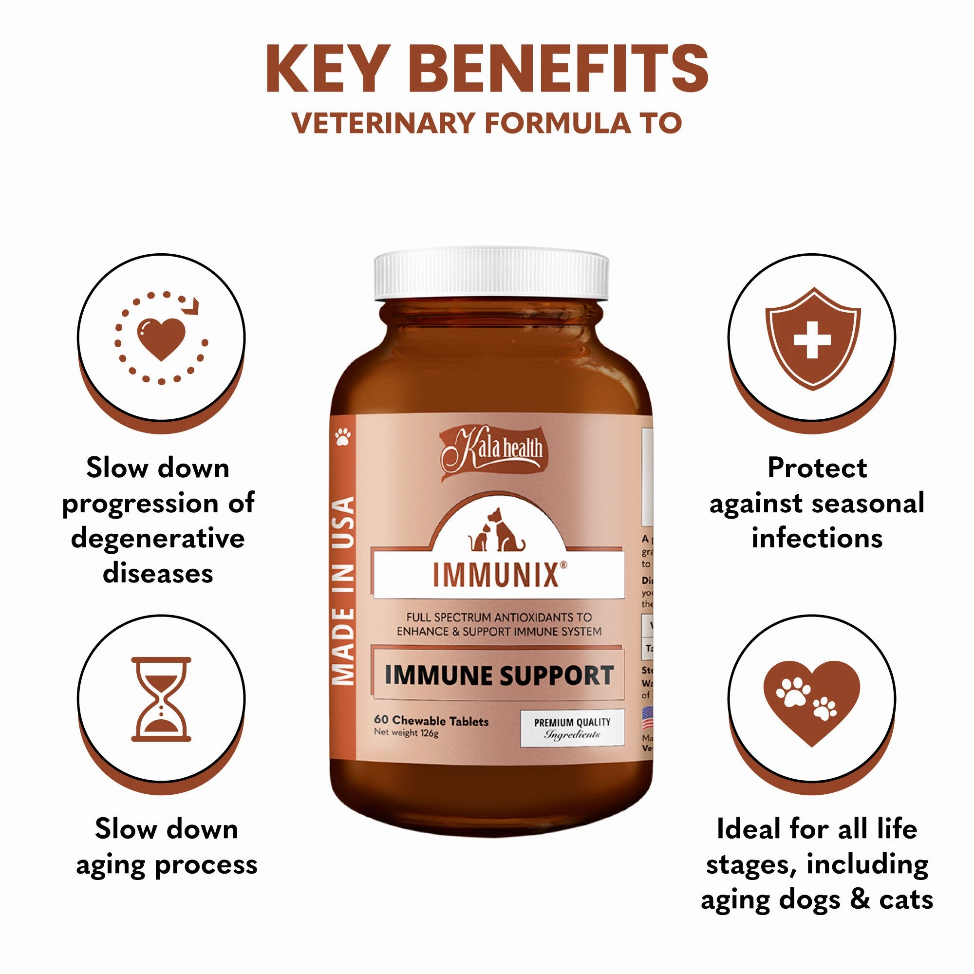 Kala Health IMMUNIX (Immune Support) Full Spectrum Antioxidants Supplements for Dogs and Cats