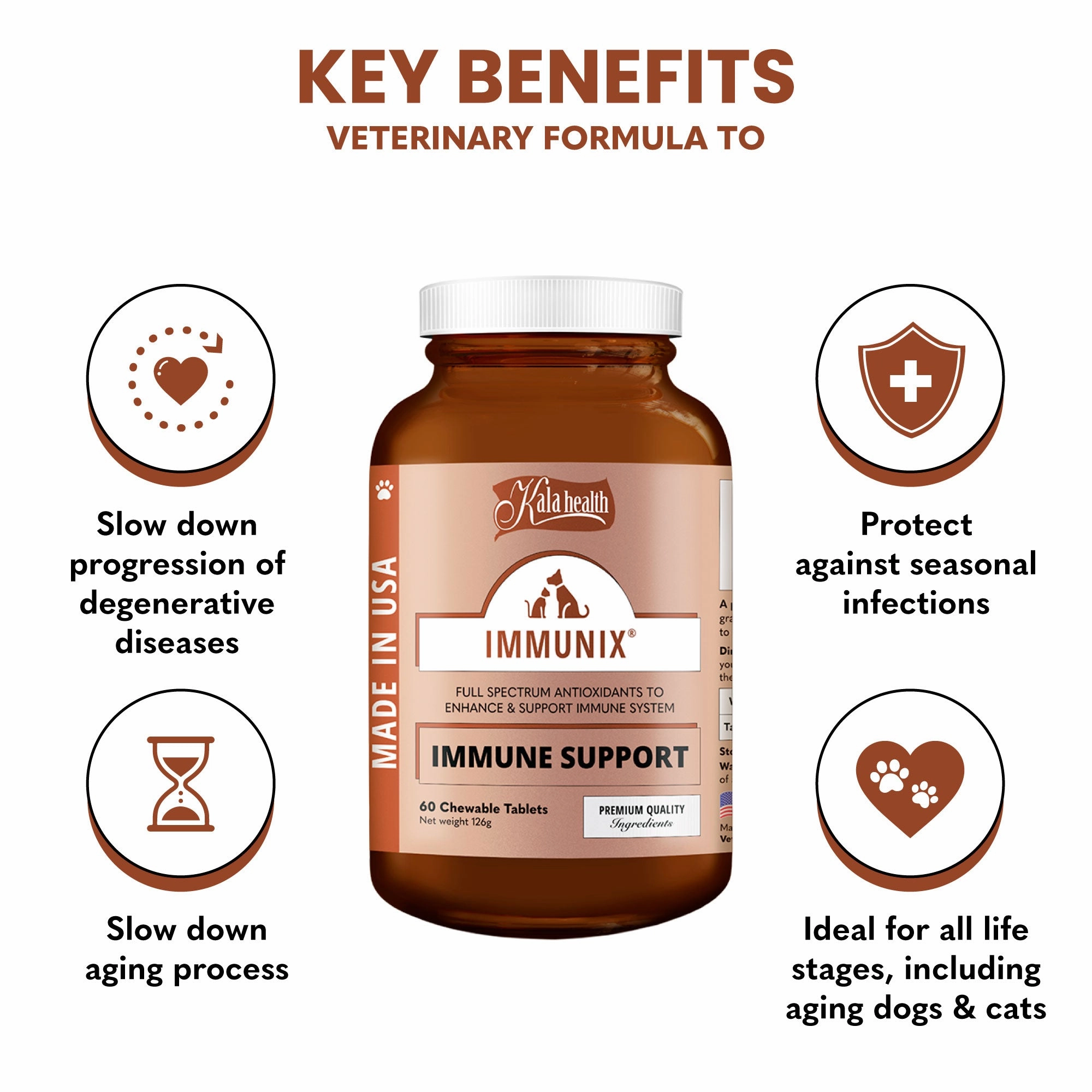 Kala Health IMMUNIX (Immune Support) Full Spectrum Antioxidants Supplements for Dogs and Cats