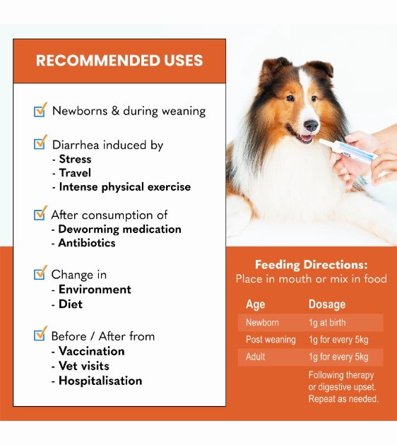 Kala Health PROBIOTIX IMPROVED Supplement for Dogs and Cats