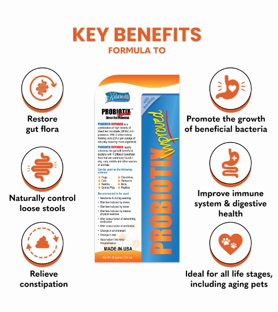 Kala Health PROBIOTIX IMPROVED Supplement for Dogs and Cats