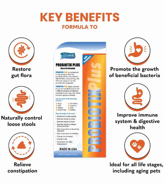 Kala Health PROBIOTIX PLUS Probiotic Gel for Dogs & Cats