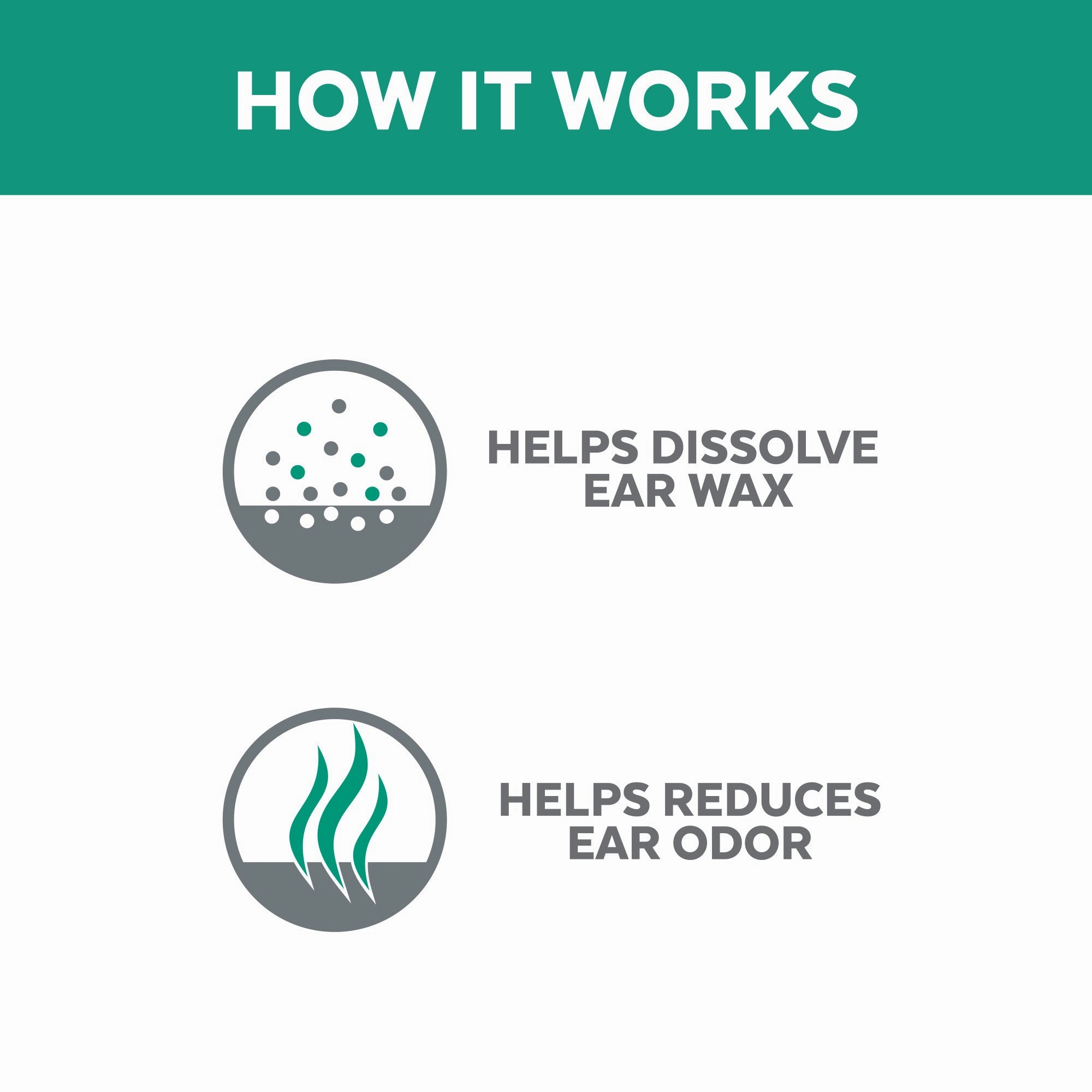 Naturl Promise Clinic Aid Ear Cleaner for Dogs & Cats