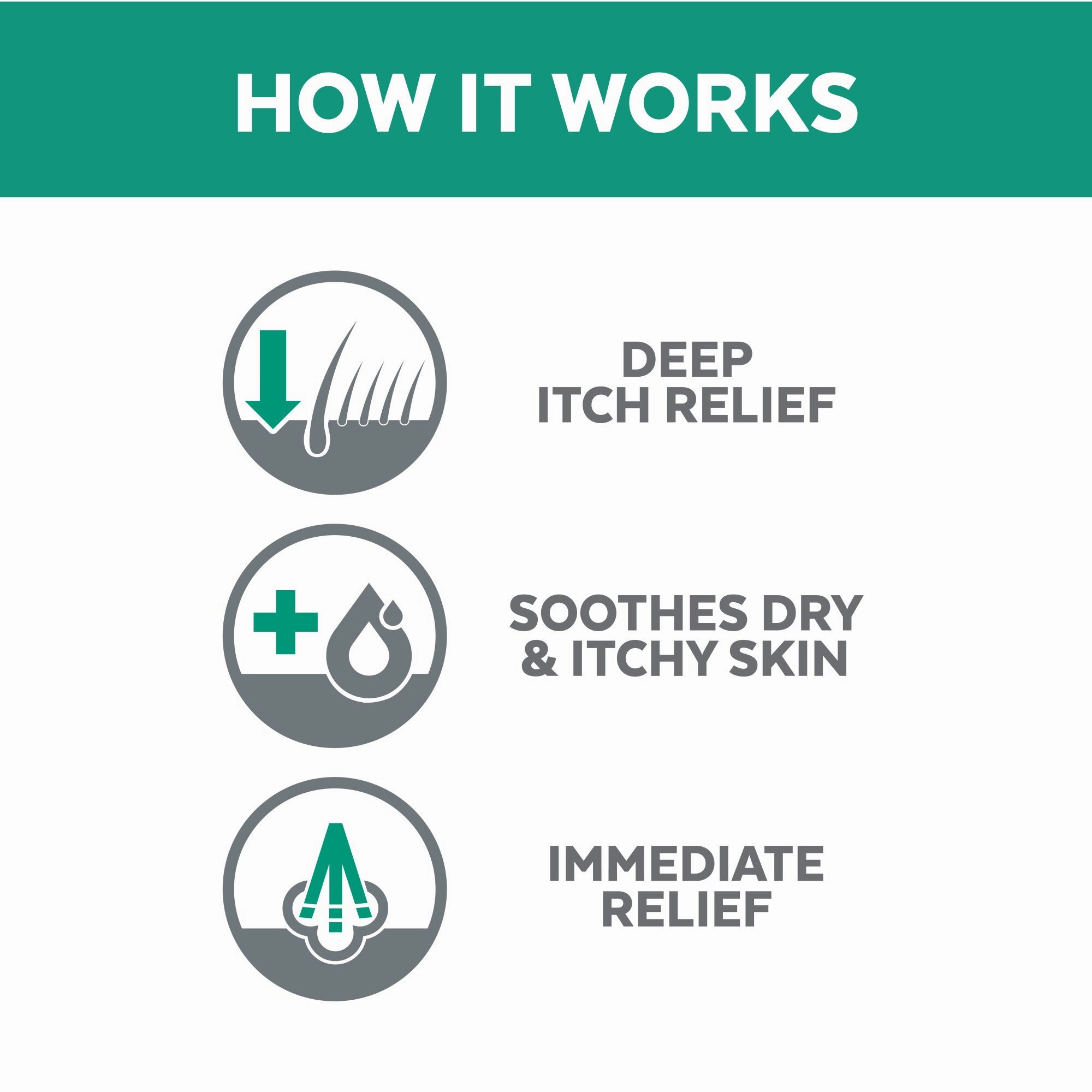 Naturl Promise Clinic Aid Hot Spot Treatment for Dogs & Cats