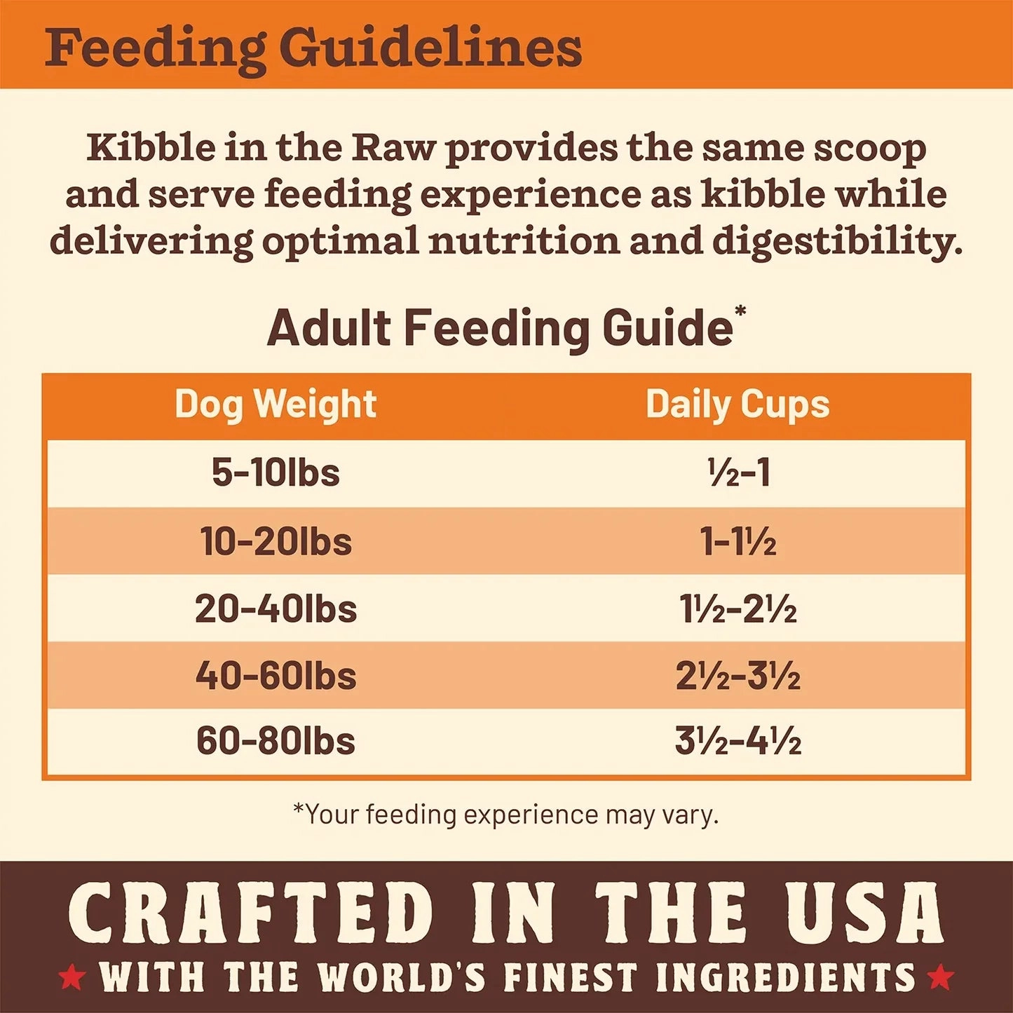 Primal Kibble in the Raw Freeze Dried Dog Food (Beef Recipe With Grains)