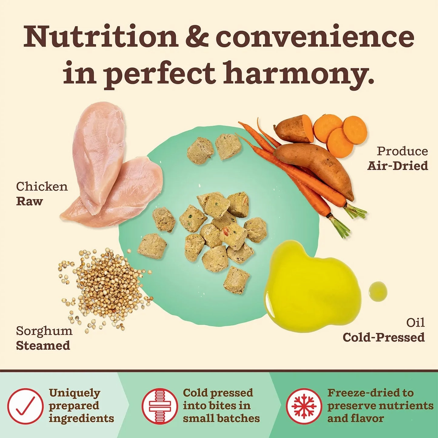 Primal Kibble in the Raw Freeze Dried Dog Food (Chicken Recipe With Grains)