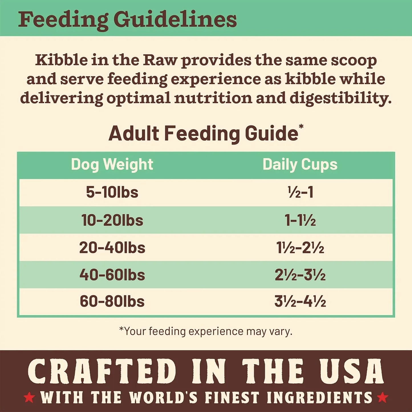 Primal Kibble in the Raw Freeze Dried Dog Food (Chicken Recipe With Grains)