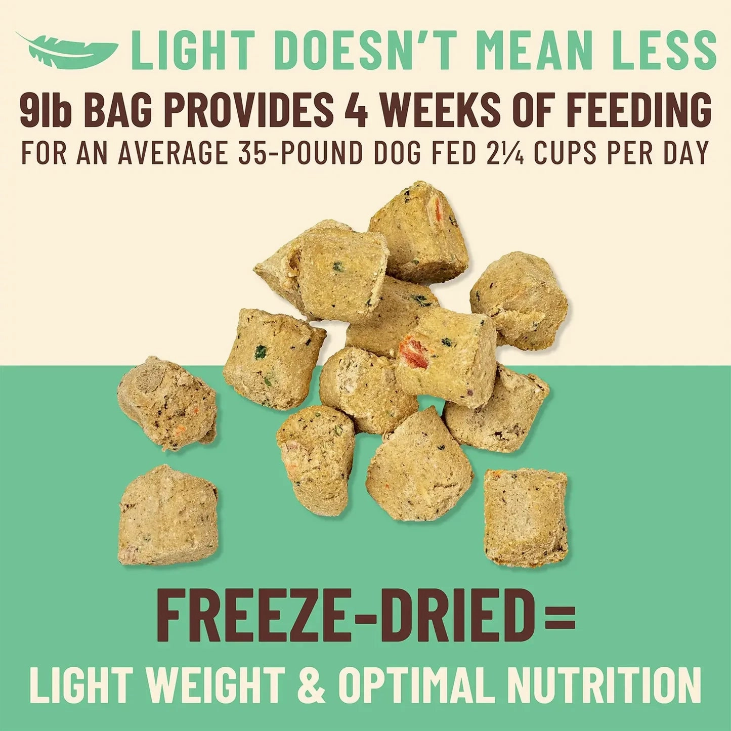 Primal Kibble in the Raw Freeze Dried Dog Food (Chicken Recipe With Grains)