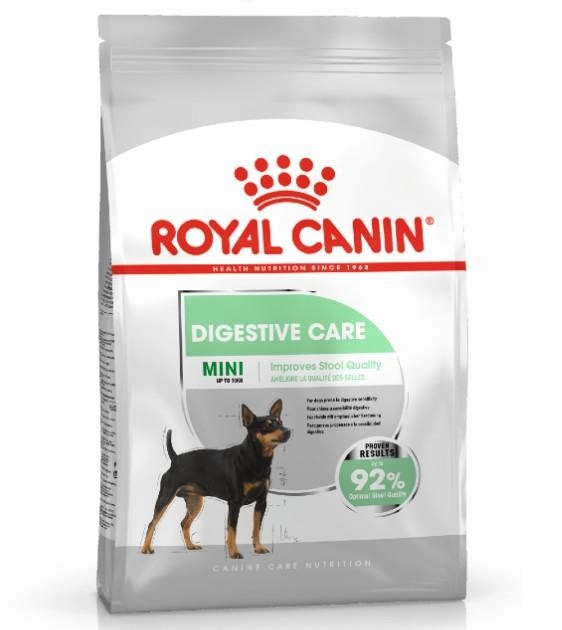 Royal Canin MINI Digestive Care Dry Dog Food small breed food,tiny dog food