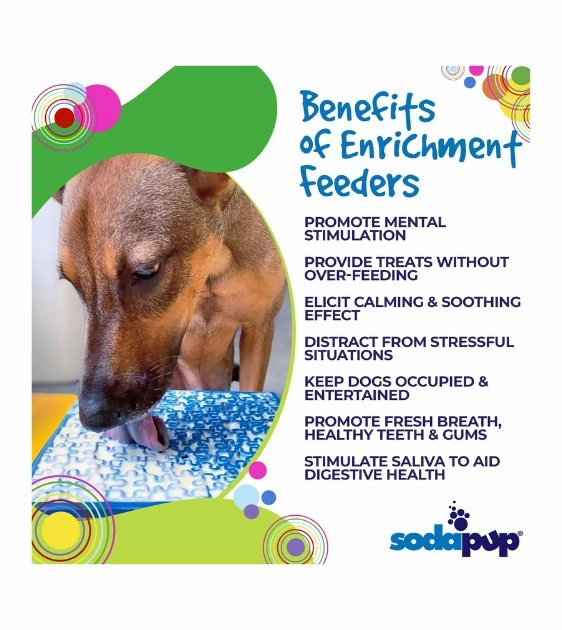 SodaPup Enrichment Lick Mat For Dogs (Square / Blue Jigsaw)