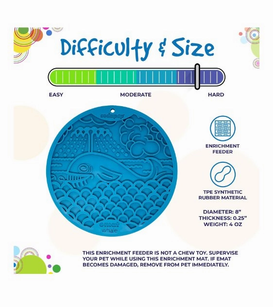 SodaPup Enrichment Lick Mat With Suction Cups For Dogs (Round / Blue Whale)