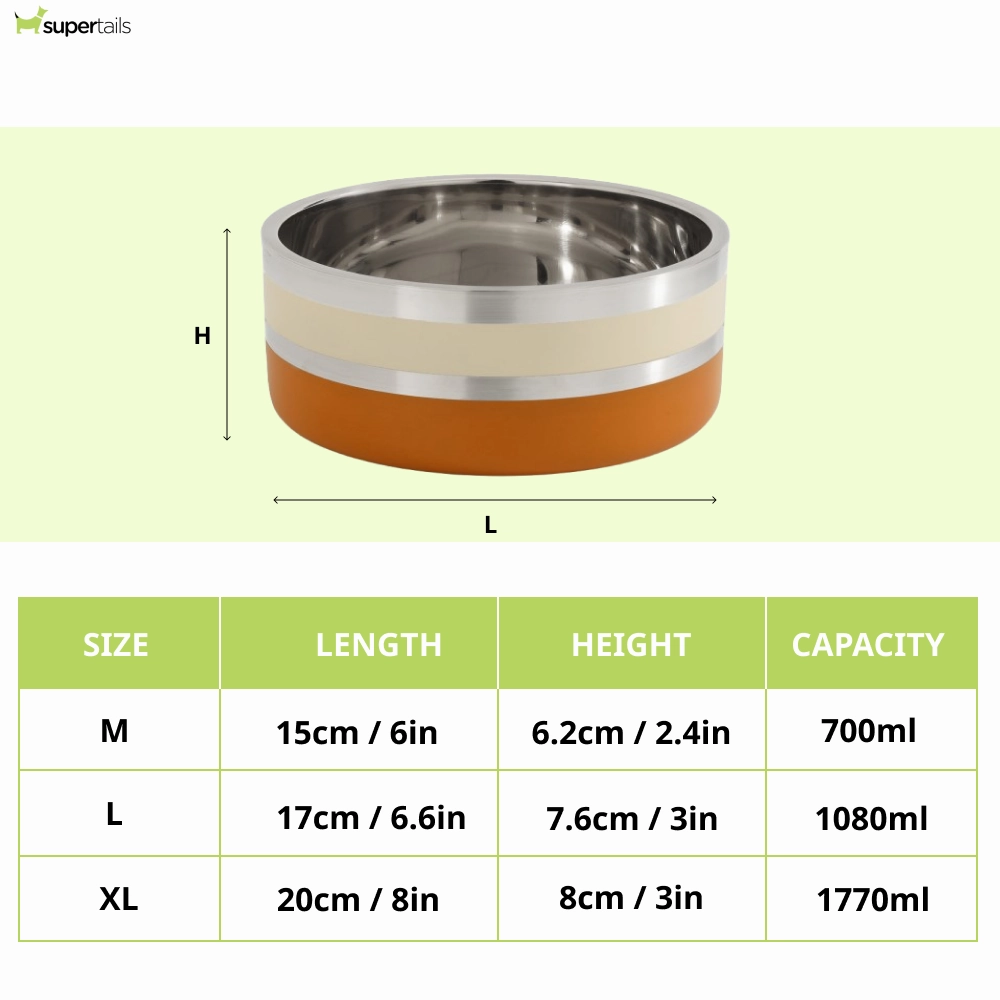 The Happy Lots Double Wall Bowl With Anti Skid Base for Dogs and Cats (Orange)