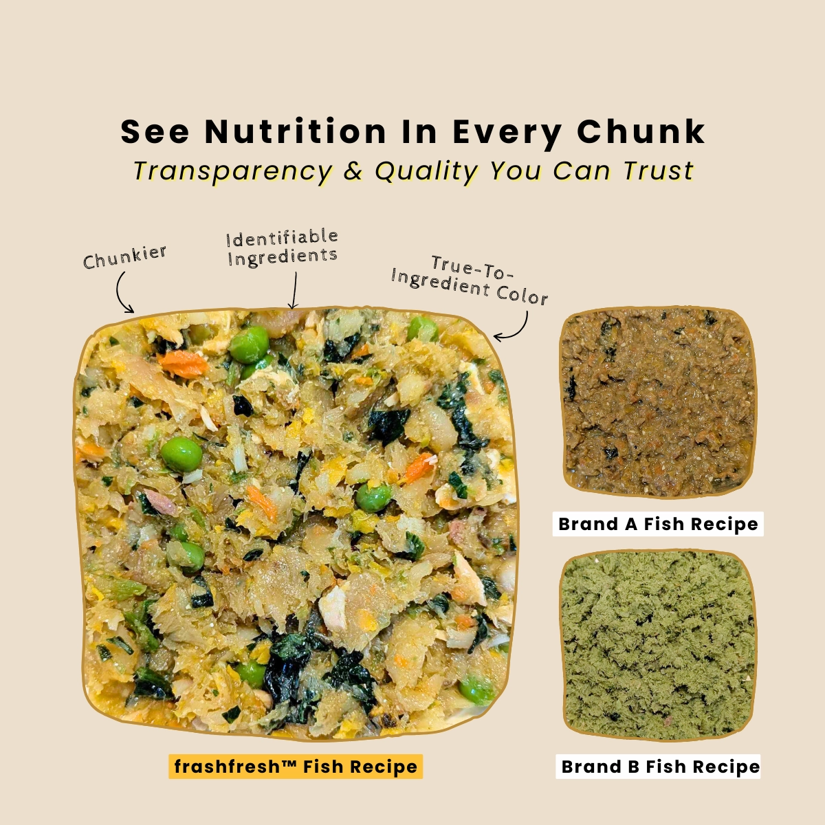 TRY & BUY: frashfresh Cooked Dog Food with NutriAbsorb (Low-Allergen BEEF)