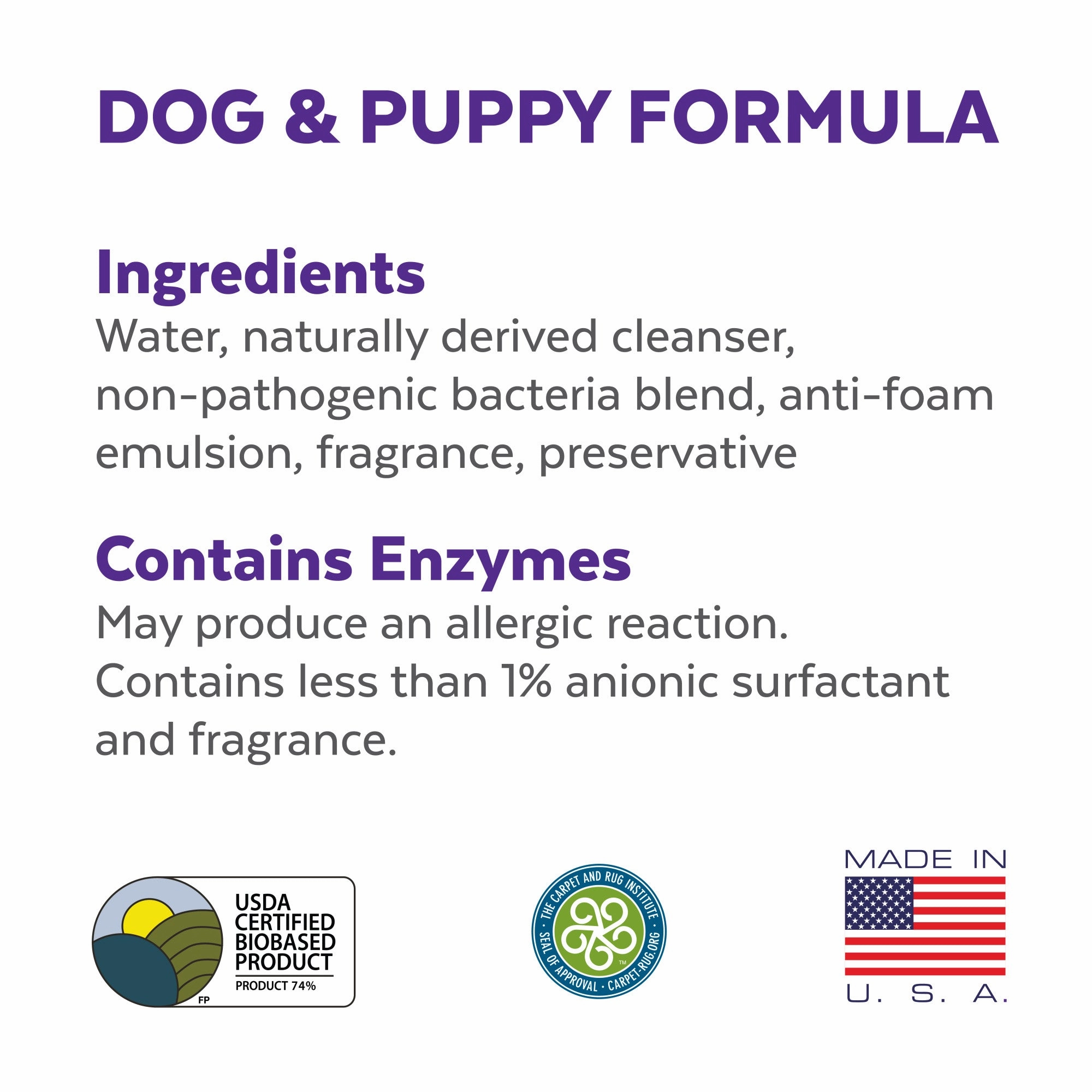 Urine Off Bio-Enzymatic Stain & Odor Remover Spray For Dogs & Puppies