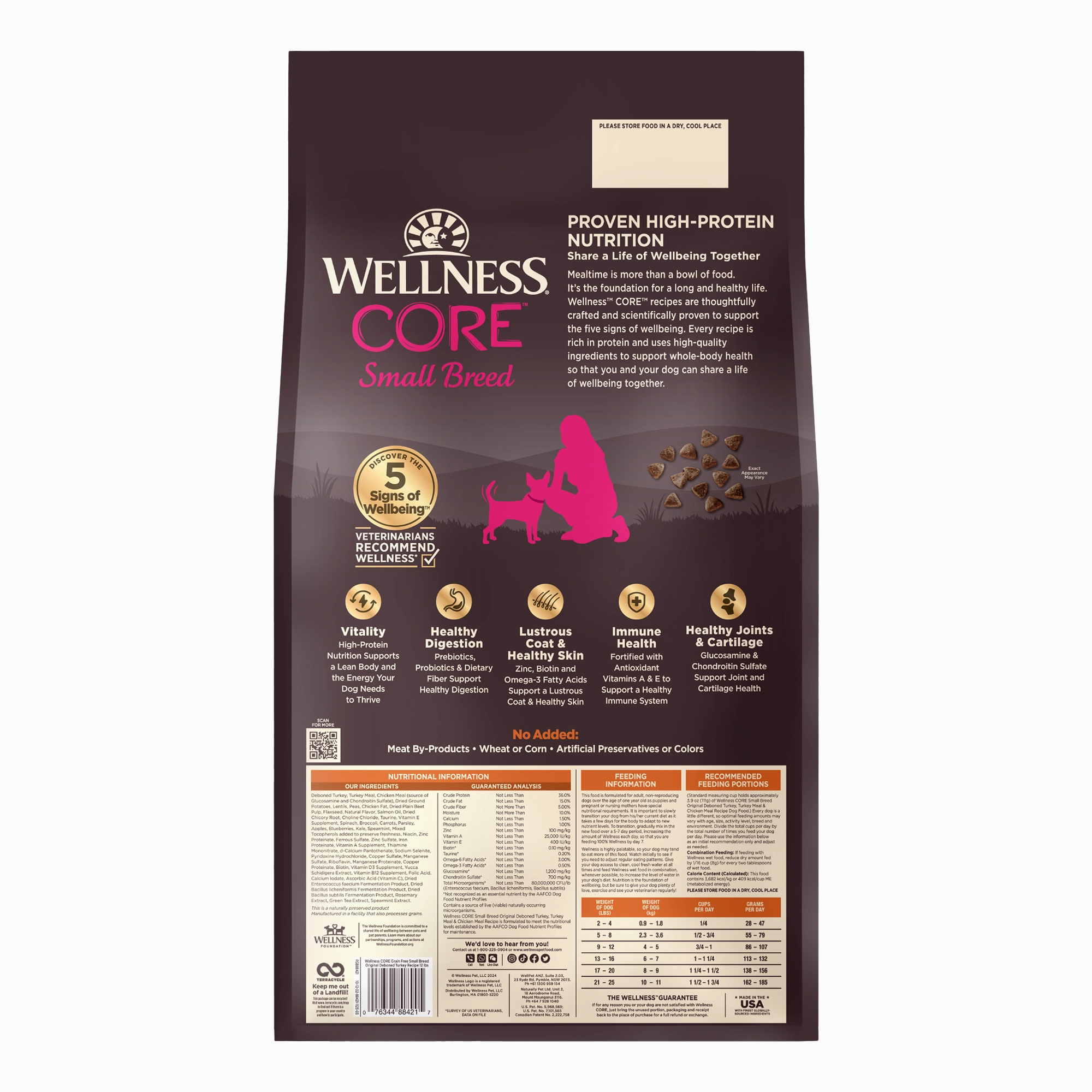 Wellness CORE Small Breed Grain Free Original Dry Dog Food (Deboned Turkey, Turkey Meal & Chicken Meal Recipe)