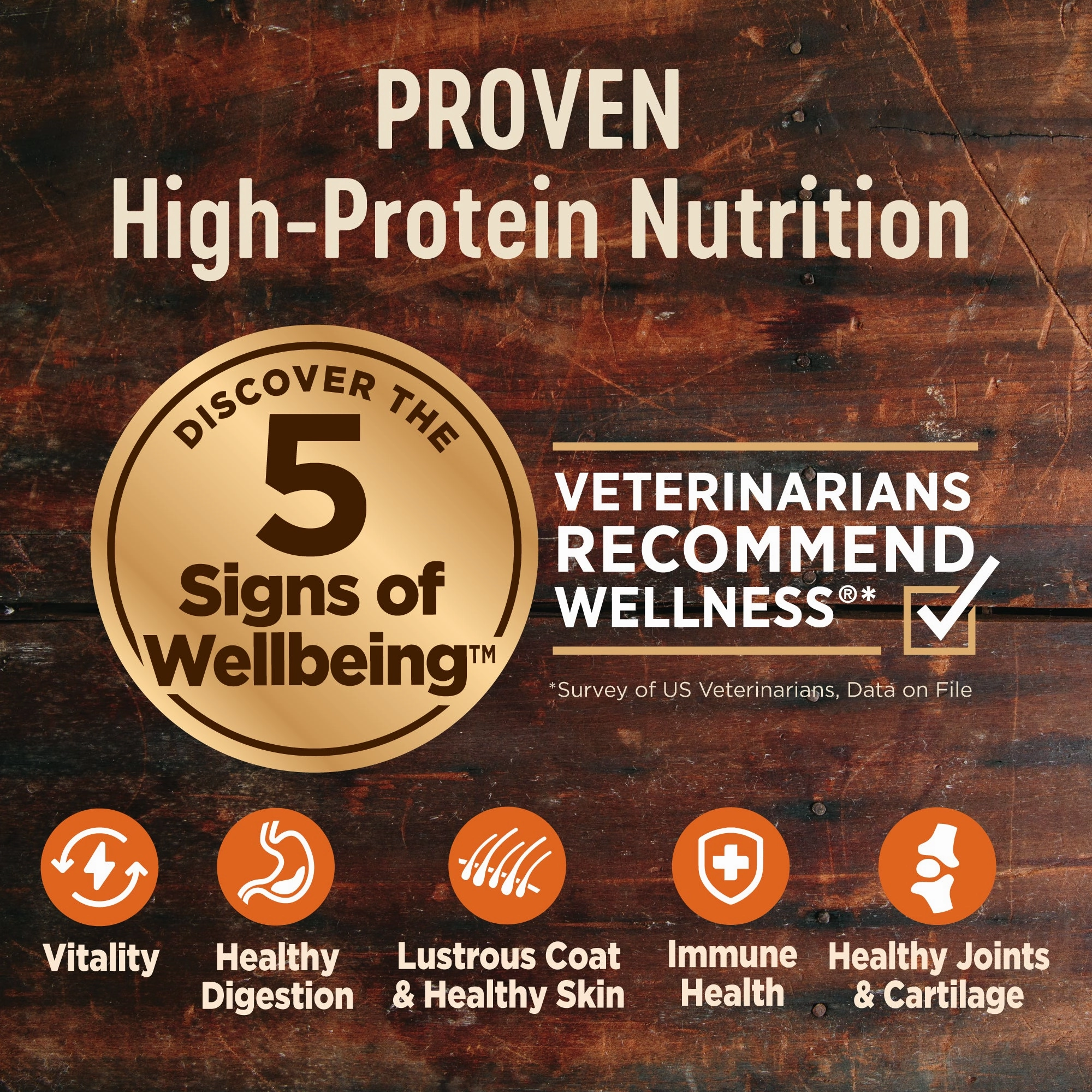 Wellness CORE Small Breed Grain Free Puppy Dry Dog Food (Deboned Turkey, Turkey Meal & Salmon Meal Recipe)