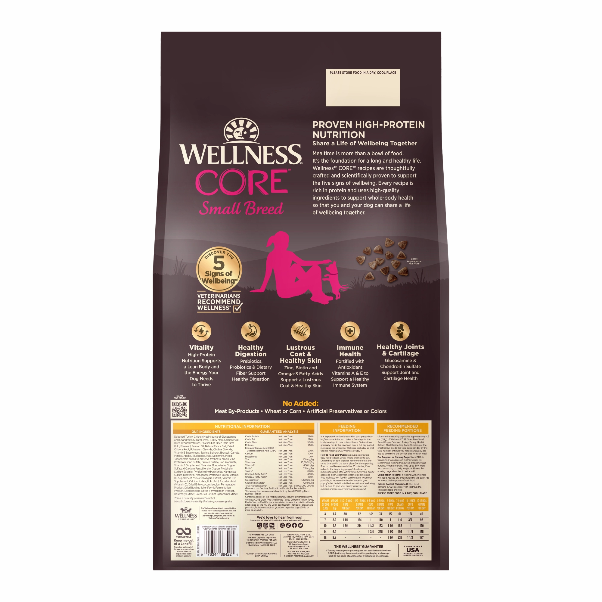Wellness CORE Small Breed Grain Free Puppy Dry Dog Food (Deboned Turkey, Turkey Meal & Salmon Meal Recipe)